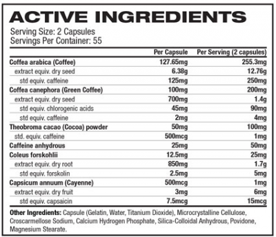 HYDROXYCUT PERFORMANCE SERIES ELITE CAPS