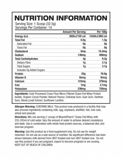MUSCLEPHARM GRASS FED NATURAL PROTEIN