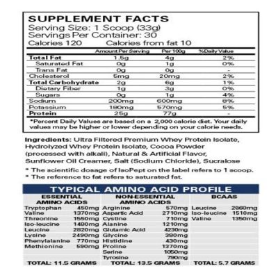 LEAN & SHRED DEAL - Image 3
