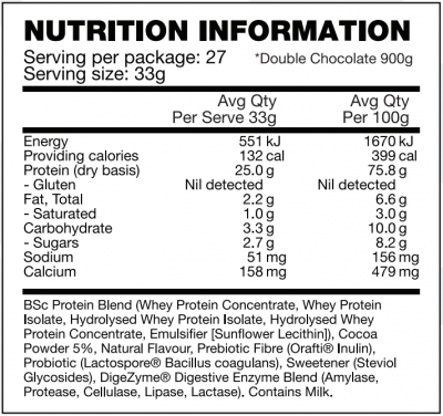 BSC Athlete Standard Whey Protein 900gm - Image 2