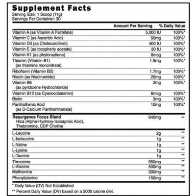 BLACKSTONE LABS BCAA RESURGENCE POWDER - Image 2