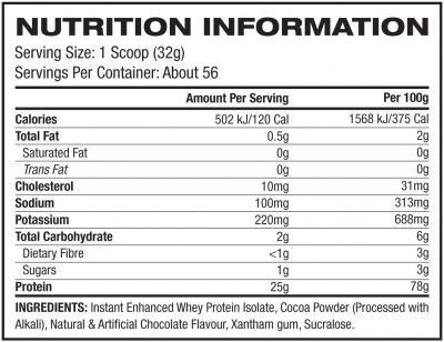 Double Dose- Gaspari Proven Whey Isolate & USN ISOPRO Zero Lactose - Image 3