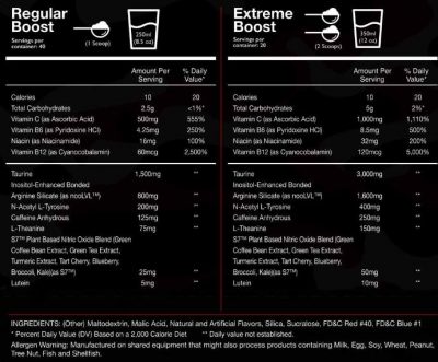 Outbreak Nutrition F.P.S Focus And Performance - Image 2
