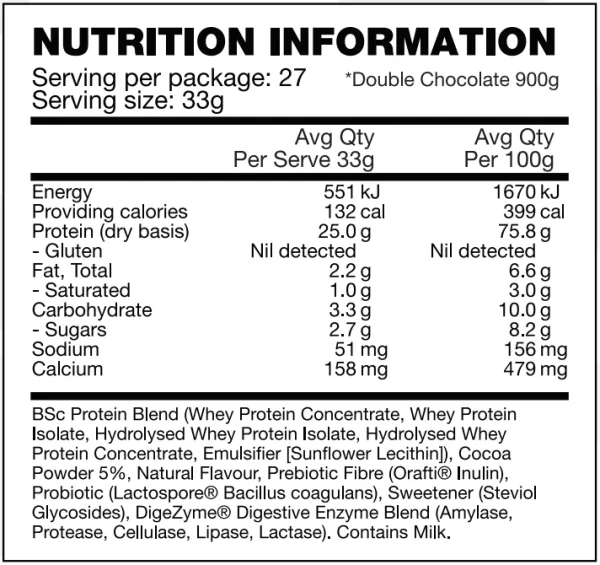 BSC Athlete Standard Whey Protein 900gm - Image 2