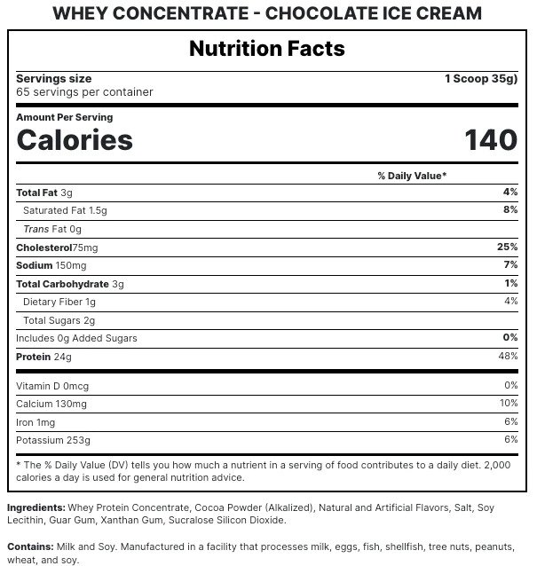 ProSupps Whey Concentrate Protein - Image 2