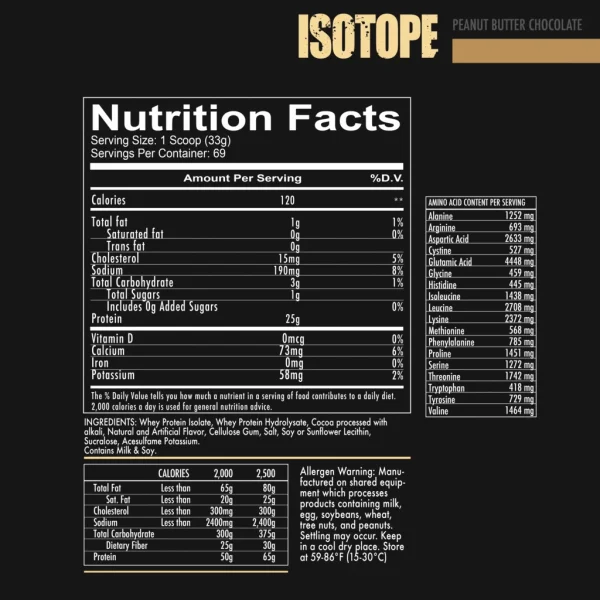 Redcon1 Isotope 5Lbs - Image 2