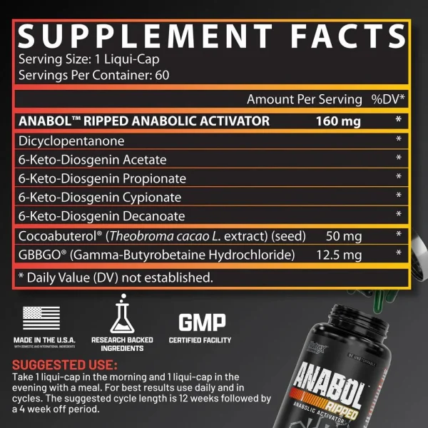 Nutrex Anabol Ripped - Image 2